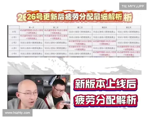 DNF疲劳蓄电池使用技巧及优化方法大揭秘助你高效利用疲劳值 DNF疲劳蓄电池使用技巧及优化方法大揭秘助你高效利用疲劳值