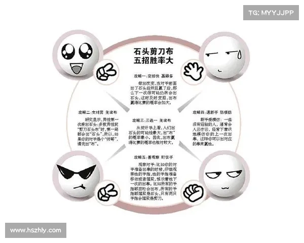 全面解析六杀争夺战制胜关键技巧与高效实战策略指南 全面解析六杀争夺战制胜关键技巧与高效实战策略指南