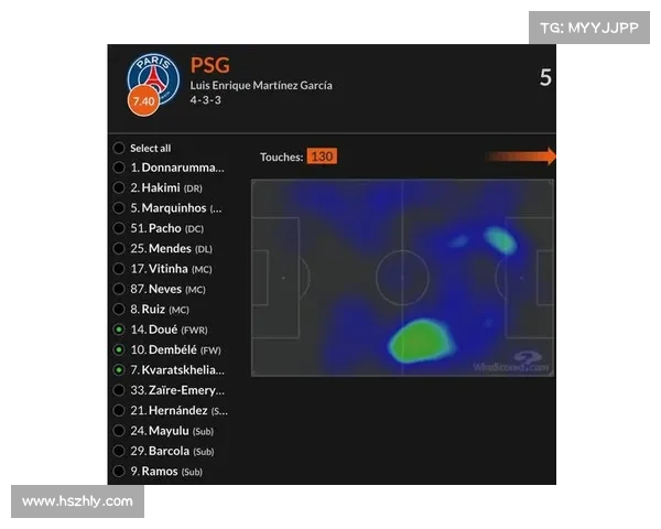 全方位探讨巴黎圣日耳曼屡战欧冠却始终无缘最终登顶的深层原因之谜