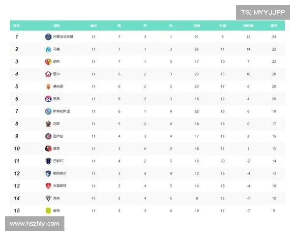 揭秘五大联赛独特魅力与竞争力差异及发展趋势解析