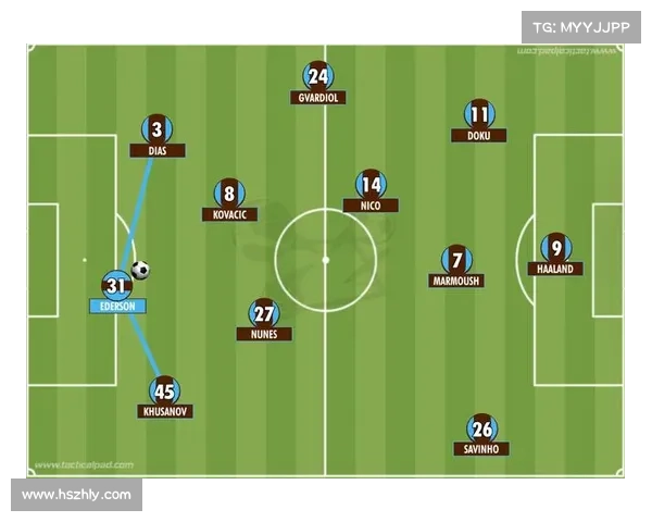 曼城7号后卫角色解析与战术定位分析