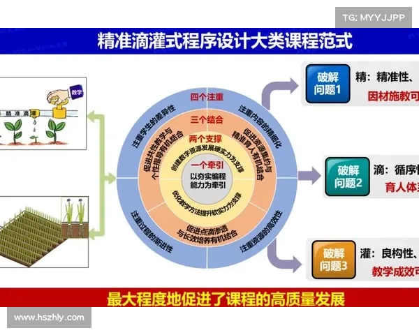 如何解读阿贾克斯青训体系的成功经验与核心模式