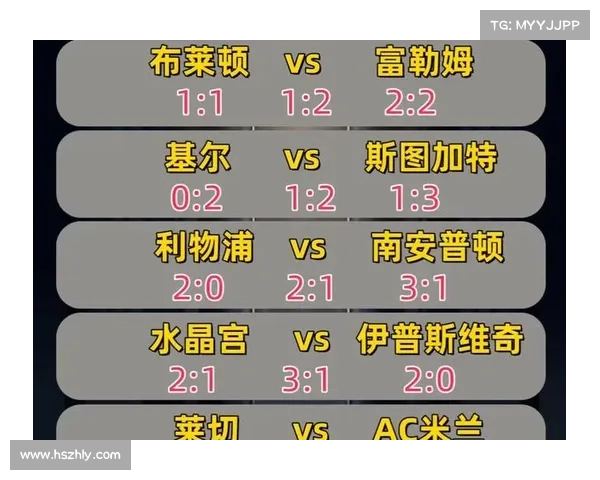 富勒姆对阵伊普斯维奇：首发阵容详细分析