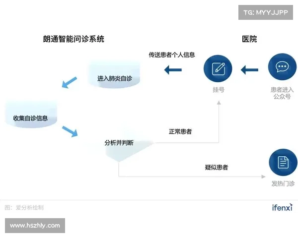 成功足球俱乐部财务管理的关键因素与实践案例分析